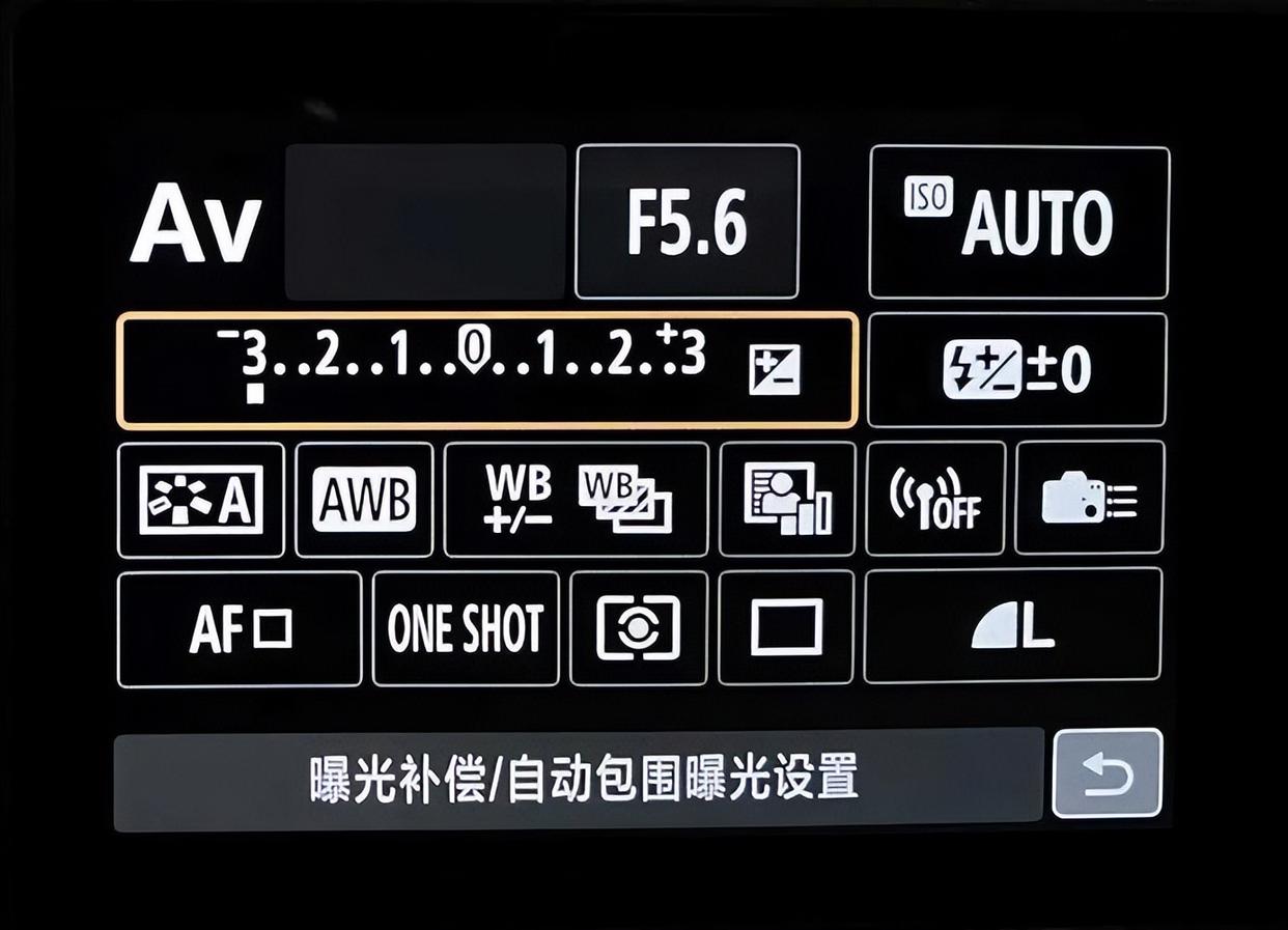 曝光补偿VS手动快门调节:摄影师必须懂的曝光控制逻辑