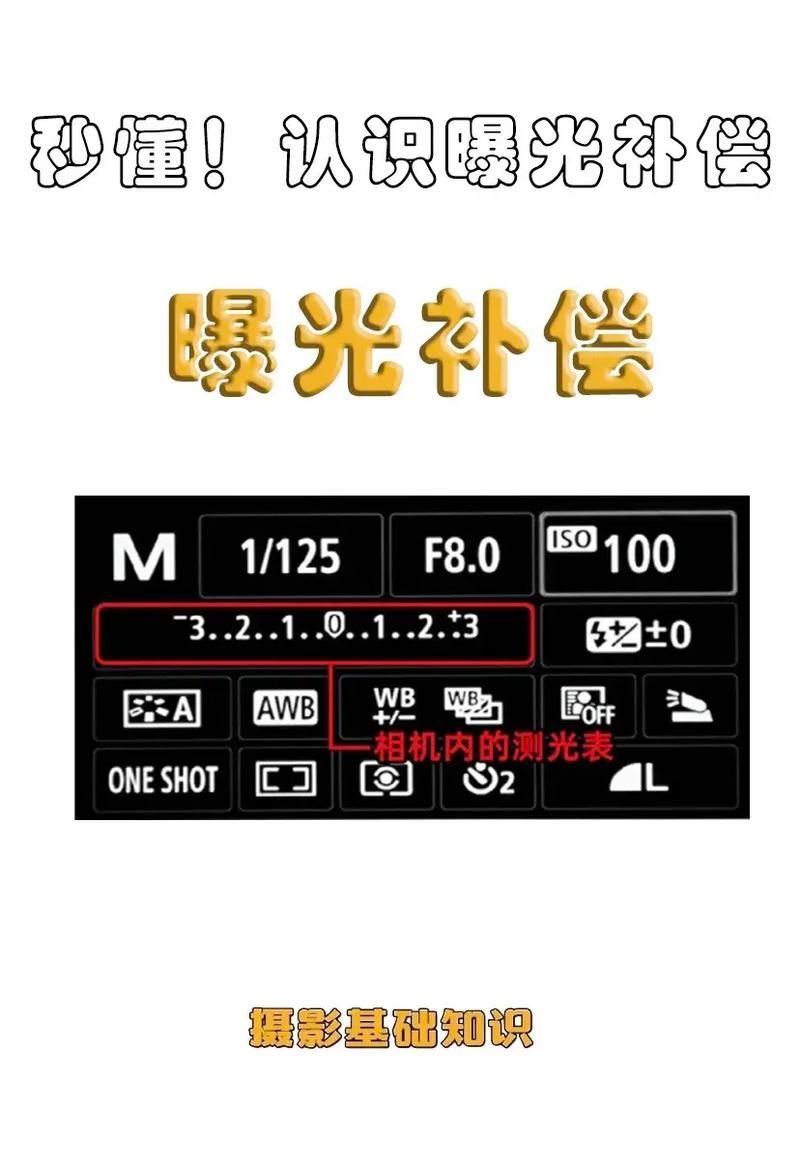 曝光补偿VS手动快门调节:摄影师必须懂的曝光控制逻辑